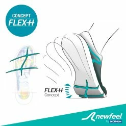 Footwear Newfeel PW 100, Walking Shoes, Kids'